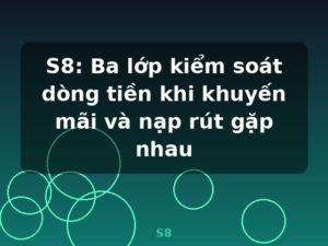 S8: Ba lớp kiểm soát dòng tiền khi khuyến mãi và nạp rút gặp nhau - S8